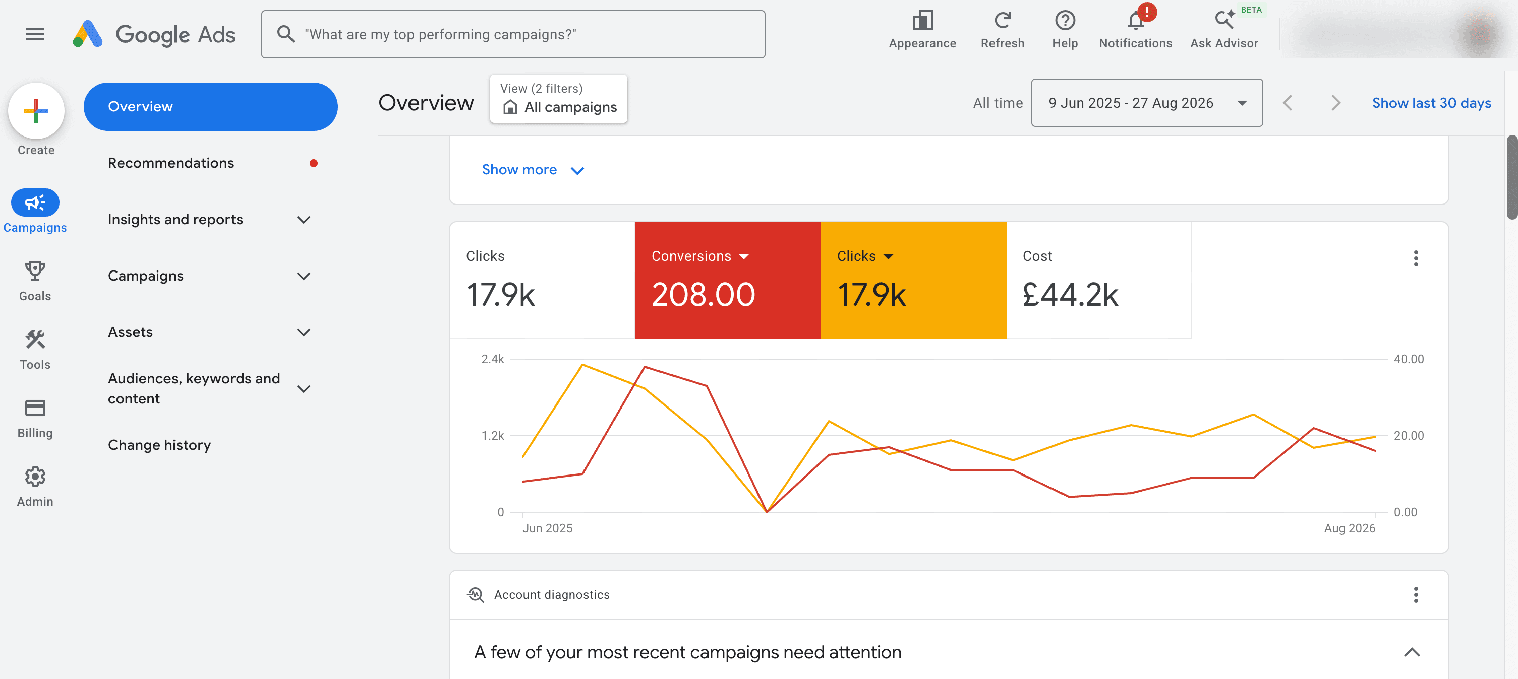 Paid ad creation example